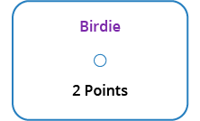 Modified Stableford Format Birdie