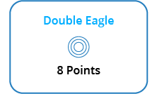 Modified Stableford Format Double Eagle